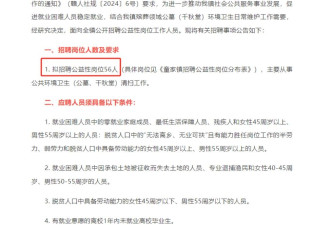 现在的工作环境和待遇都让人破防了