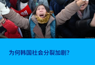 为何韩国社会分裂加剧？