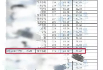 美女网红闭关读书3个月考上复旦：努力真的有用