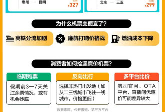 “空中绿皮车”竟“抠”成中国最赚钱航司