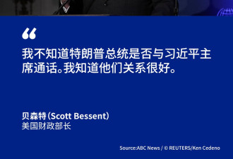 中国否认习近平与特朗普通话 美财长也称：不知情