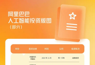 超越DeepSeek-R1！千问3登顶全球最强开源模型