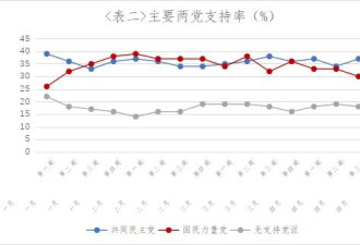 “一路狂奔”的李在明能否再次“翻墙”？