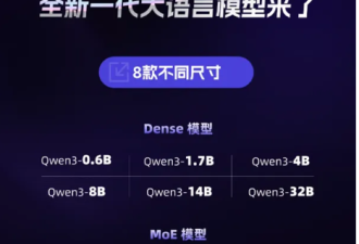 阿里发布最新开源模型 成本仅为DeepSeek1/3