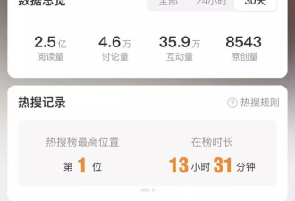 闭店的淘宝卖家，没能等到“仅退款”取消这一天
