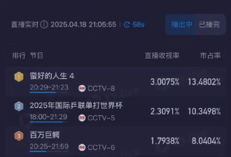 孙俪成功“还俗”，走出景仁宫