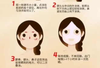 防晒高端局：十大专业高效防晒霜推荐