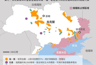彭博：乌克兰最快4/30与美国签订天然资源协议