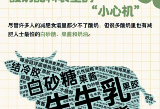 贵酸奶塌房 被收割的中产们看完配料表惊了
