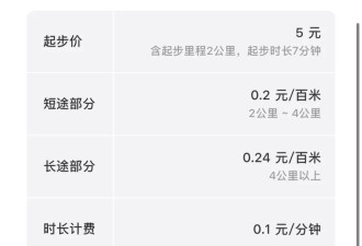 “网约摩托车”在部分县城上线：起步价五六元