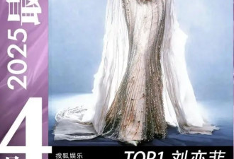 明星 “可露丽风” 穿搭大赏：解锁春日时尚密码