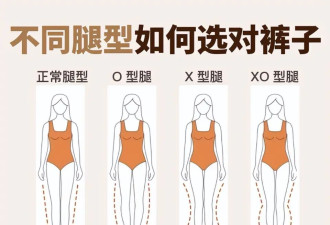 会穿的中年女人备上这“3条” 洋气显瘦