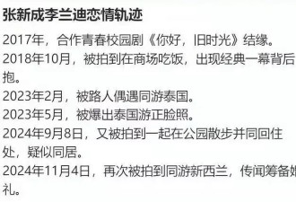 曝李兰迪张新成分手？网友：赤裸裸地炒作