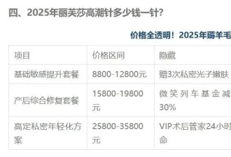 一次注射近万元，“高潮针”那么神奇吗？