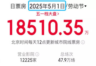 今年最顶的A级大片，终于来了