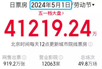 今年最顶的A级大片，终于来了