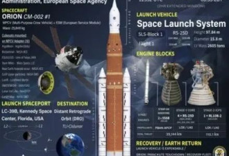 10米级不锈钢贮箱，中国对星舰式体系的正面回应