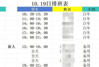 外卖大战之外，缝隙中的校园到寝外卖和那些送餐的大学生们
