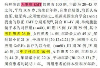 震惊！史上最大规模中国医院低级学术造假曝光