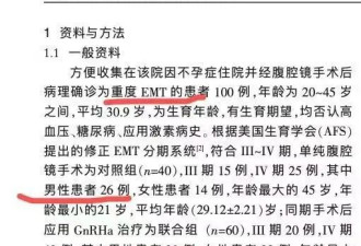 逆天!福建人民医院有64个男性子宫内膜异位症患者