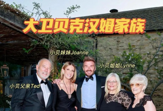 贝克汉姆50岁生日趴花费百万，家人朋友到场祝福，大儿子夫妇缺席