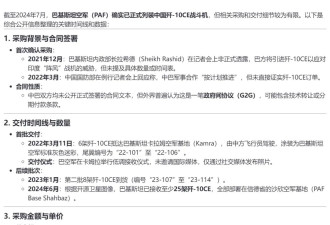 中国歼10实战，巴方零战损击落印6架俄欧顶级战机
