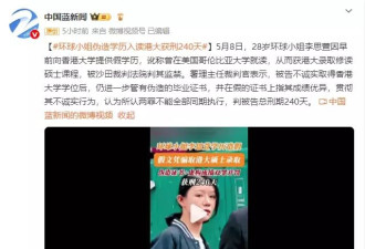 谎报留美学历 被判入狱！去年刚获环球小姐称号