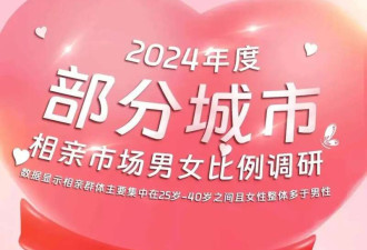 中国相亲市场上 现在为什么只剩下女人了?