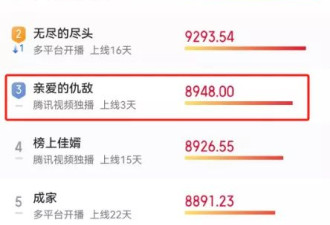 “中老年”演员吻戏有多辣眼？嘴亲肿，大蒜吻
