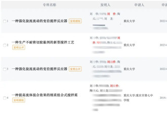 重庆大学通报本科生发14篇SCI论文：存在学术不端