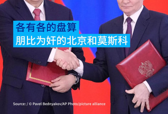 习近平参加莫斯科胜利日告诉了我们什么？