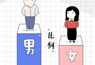 第7次人口普查：中国剩男危机越发严重