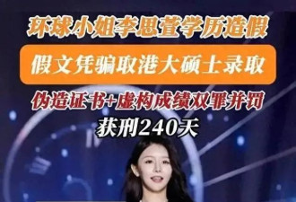 学历一路造假，环球小姐被判入狱240天