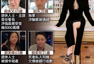 港名媛蔡天凤案最新进展：2人被控助前夫逃离 案押后