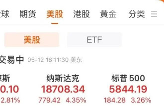 中国资产沸腾！中概指数涨超5%，人民币拉升400点