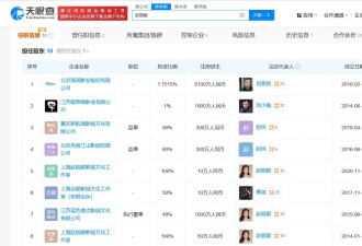 赵丽颖被曝疑似与赵德胤恋情 与男方暂无商业关联