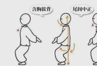 久坐是在养癌？一个简单动作防癌还养生