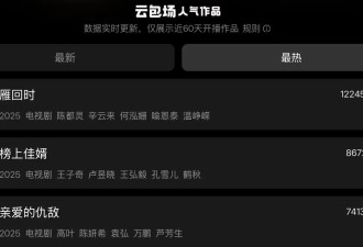 《似锦》《榜上佳婿》包场“赔罪”？视频平台想出止损新招