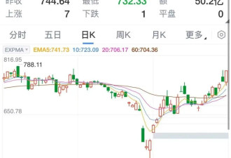 “美国客户比我们还急”!中国厂家“电话被打爆”