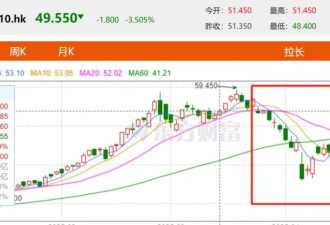 雷军突然情绪低落，尹同跃董明珠到底说了什么？