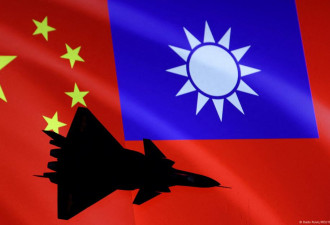 德语媒体：北京的台湾战略