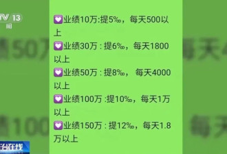 央视起底“字画竞拍”网络传销案，涉案44亿元...
