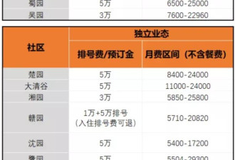 日本养老神话，也“塌房”了？