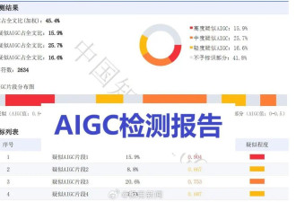 高校限制毕业论文AI使用率引争议 纯手写论文也不过关？