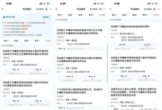 张核子控股公司医学检验实验室，起诉多个卫健局