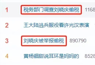 刘晓庆《折腰》危险了！偷税举报坐实恐遭下架