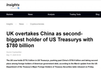 这领域降到第三！中国对美国影响力持续减弱