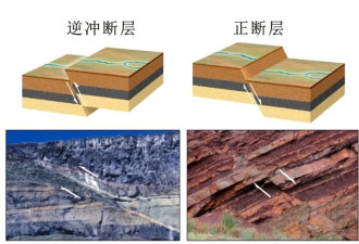 活久见！人类第一次拍到地球表面被撕裂全过程