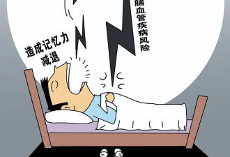 总是打呼噜？别不当回事 这4种情况建议及时就医