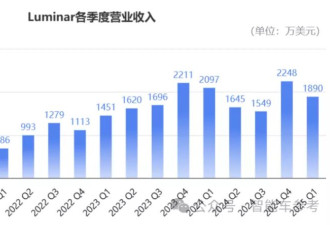95后天才创始人突然被赶走！美国激光雷达乱套了